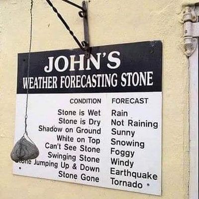 forecasting the weather